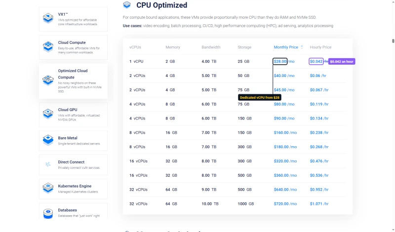 Vultr Optimized Cloud Compute, CPU Optimized: 1 dedicated vCPU 2 GB from $28 a month, $0.042 an hour