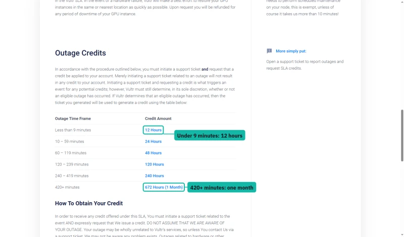 Vultr SLA outage credits: under 9 minutes earns 12 hours, 420+ minutes earns 672 hours (1 month); support ticket required