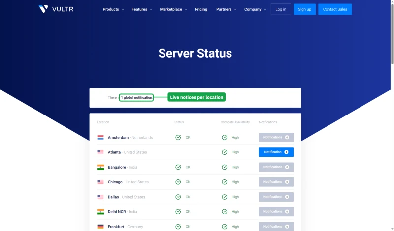 Vultr server status page: one global notification, each location with its status and compute availability
