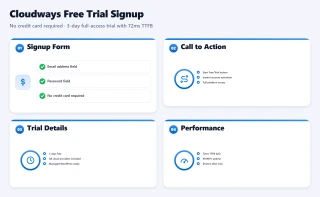 Bento dashboard showing Cloudways signup form, trial details, and performance stats like 72ms TTFB and 99.981% uptime