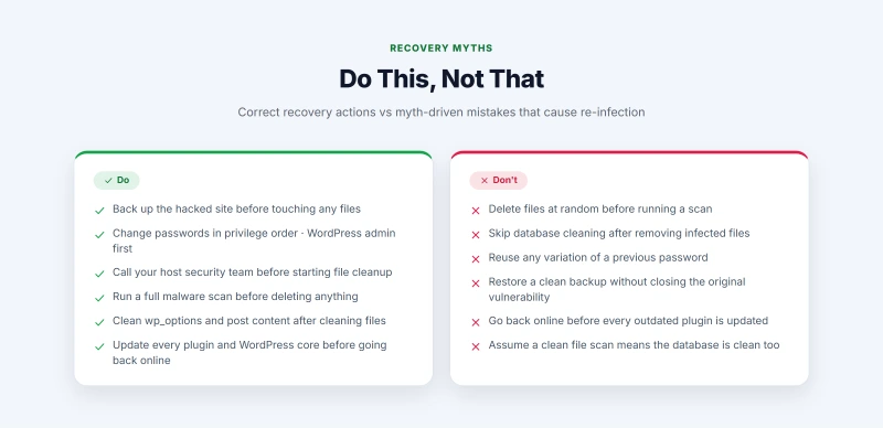 Two-column do and dont block contrasting correct recovery actions with the myth-driven mistakes that cause re-infection