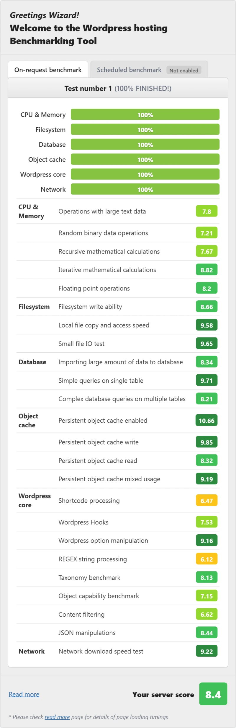 WP Engine managed wordpress WordPress hosting benchmark result, Startup plan