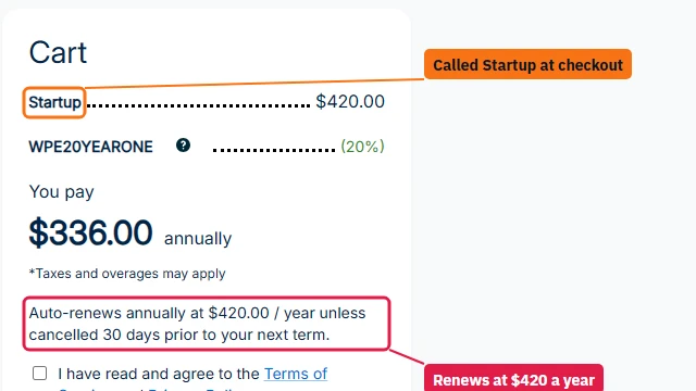 WP Engine payment page: Startup $420.00, 20% coupon, $336.00 to pay, auto-renews annually at $420.00 a year