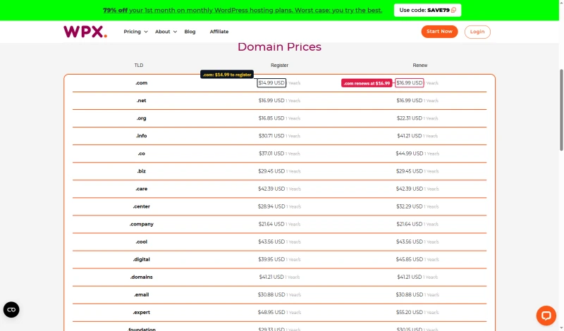 WPX domain prices: .com registers at $14.99 a year and renews at $16.99; .org $16.85 then $22.31